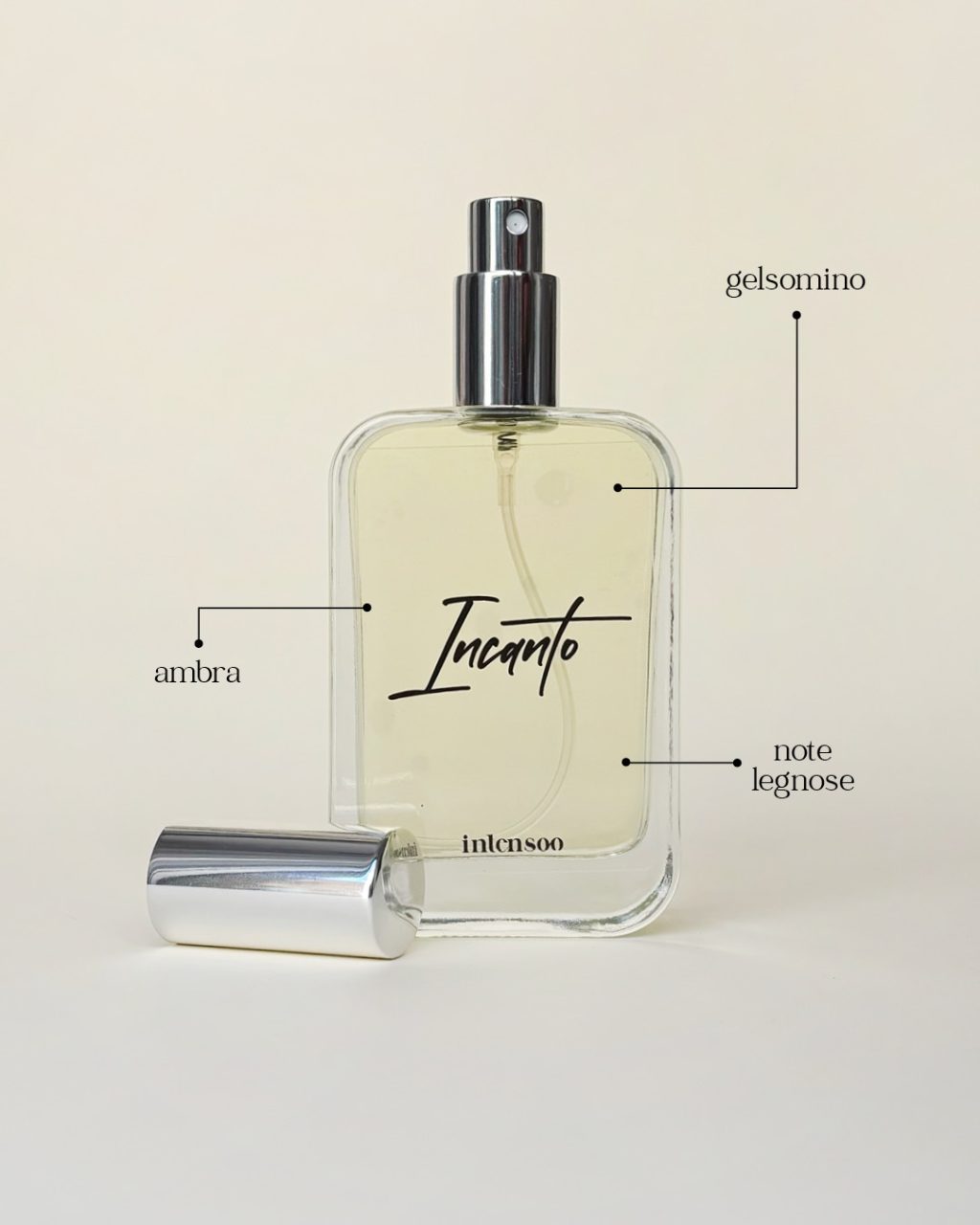 Instagram post from intensoopremiumparfum. This post is in position 0.
