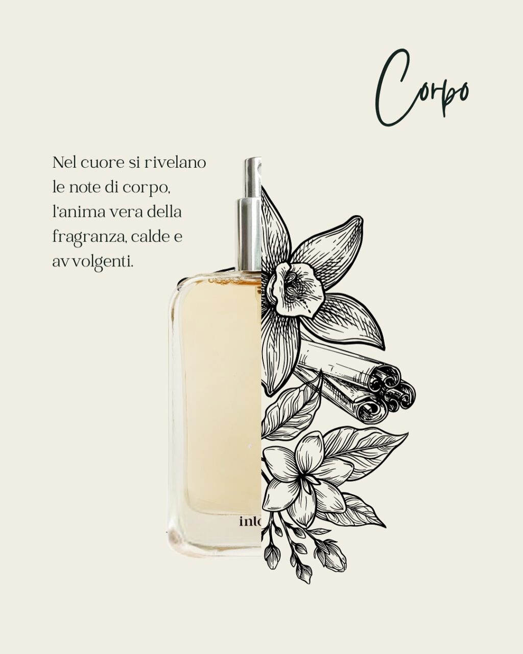 Instagram post from intensoopremiumparfum. This post is in position 2.