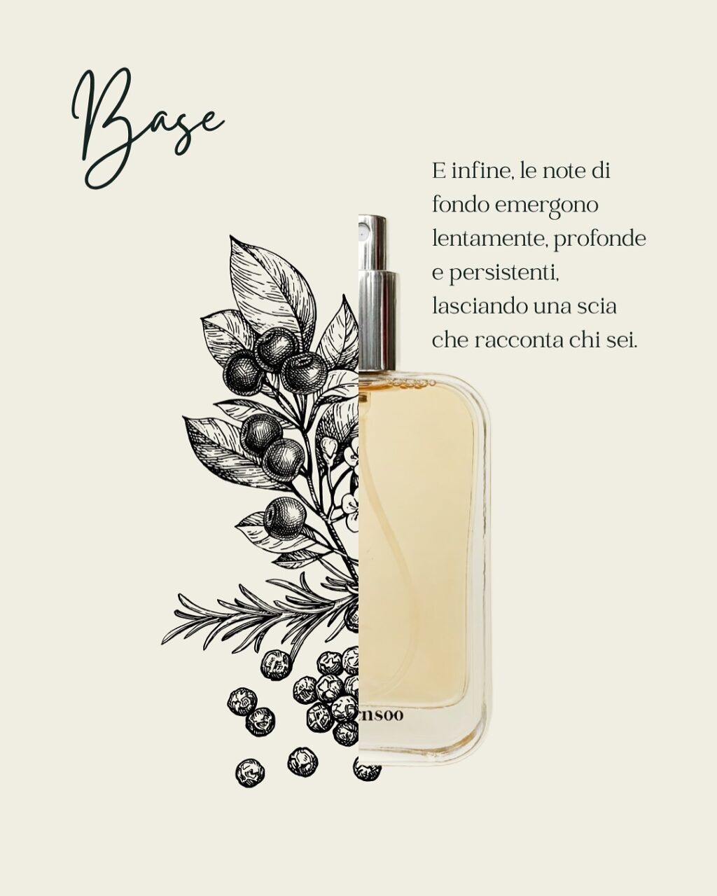 Instagram post from intensoopremiumparfum. This post is in position 3.