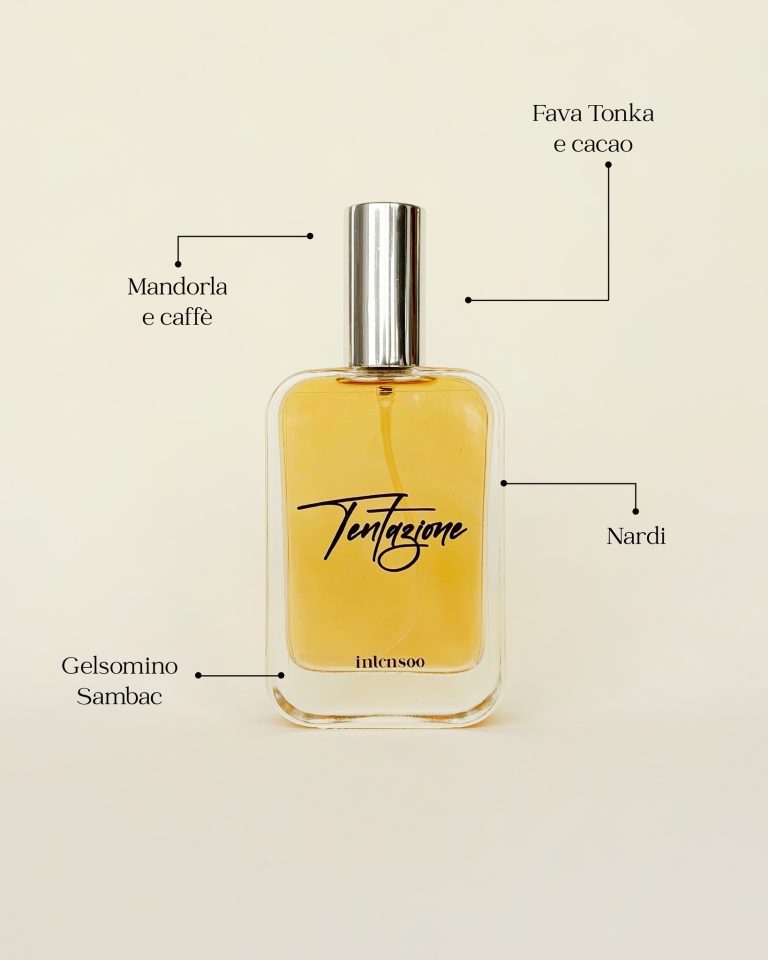 Instagram post from intensoopremiumparfum. This post is in position 5.