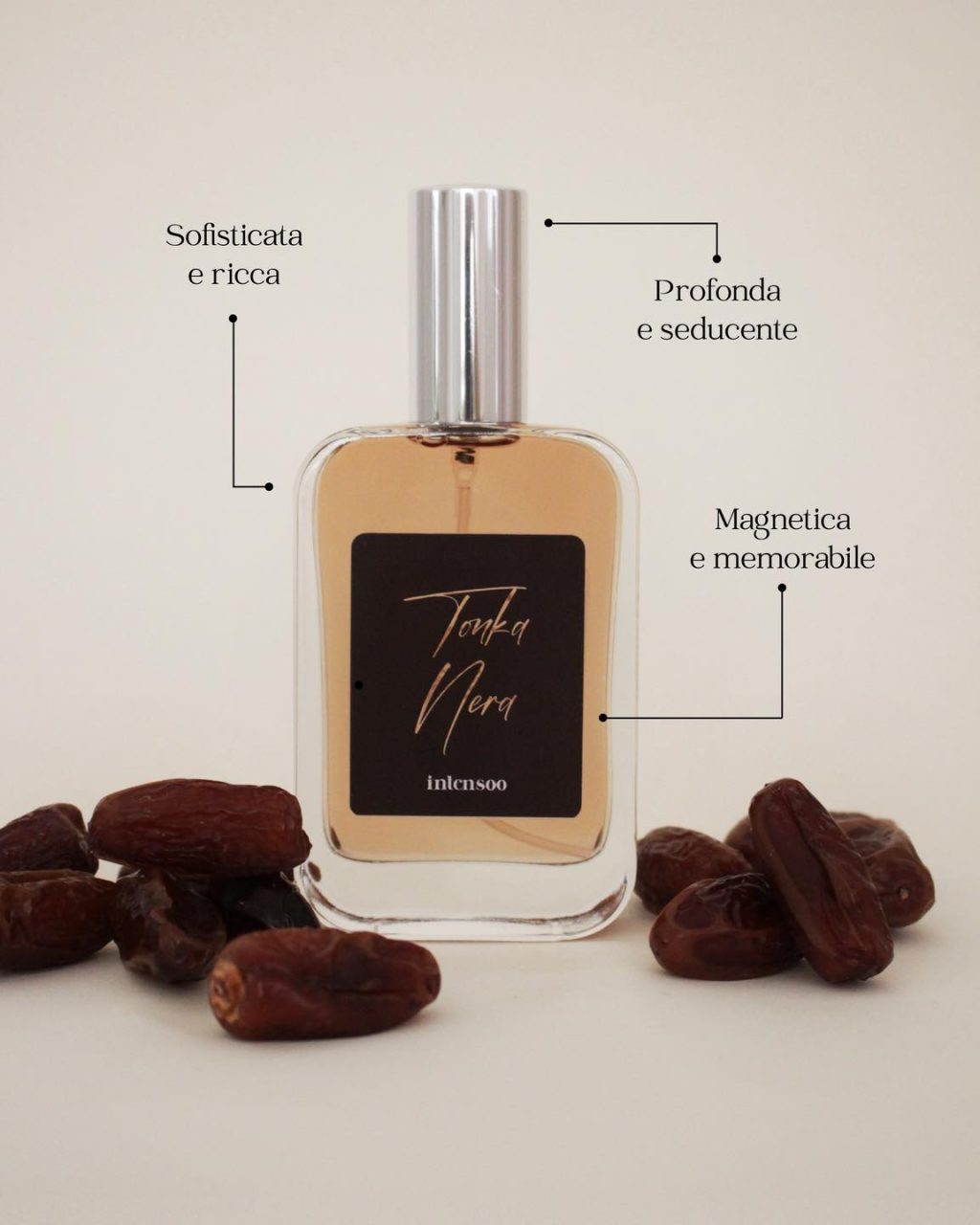 Instagram post from intensoopremiumparfum. This post is in position 0.