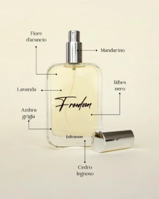 Instagram post from intensoopremiumparfum. This post is in position 1.