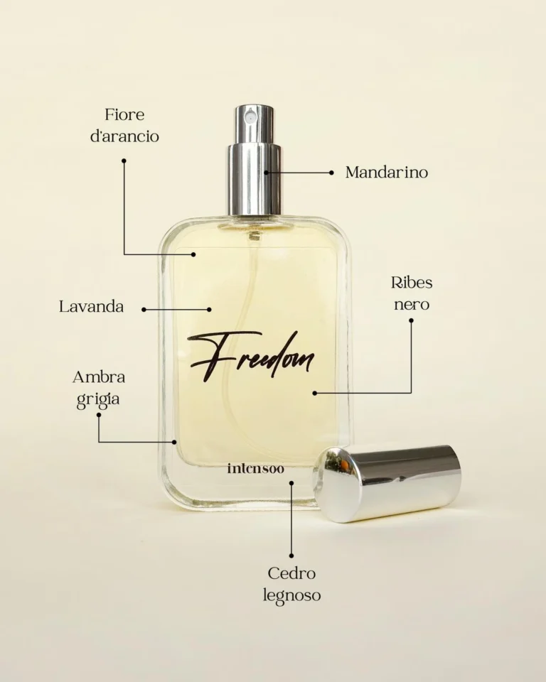 Instagram post from intensoopremiumparfum. This post is in position 0.