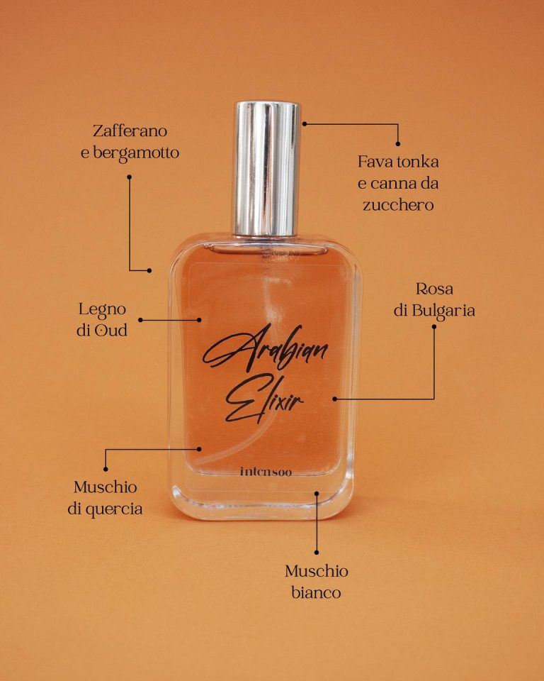 Instagram post from intensoopremiumparfum. This post is in position 2.