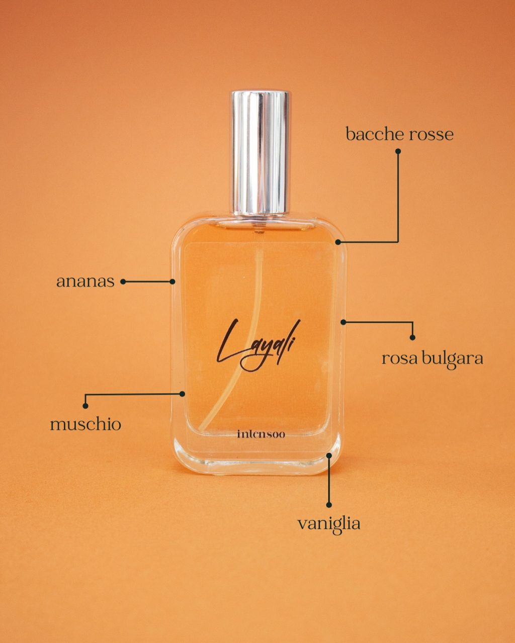Instagram post from intensoopremiumparfum. This post is in position 0.