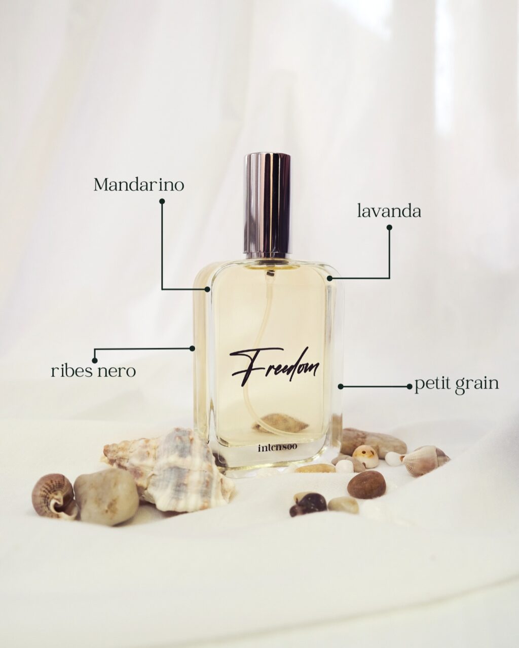 Instagram post from intensoopremiumparfum. This post is in position 3.