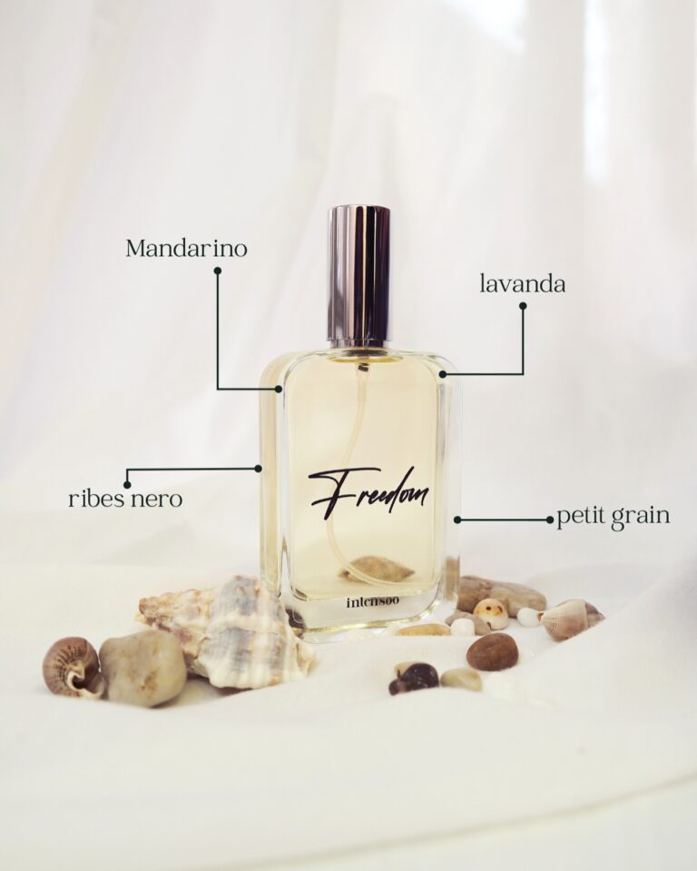 Instagram post from intensoopremiumparfum. This post is in position 4.