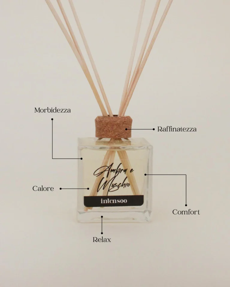 Instagram post from intensoopremiumparfum. This post is in position 0.