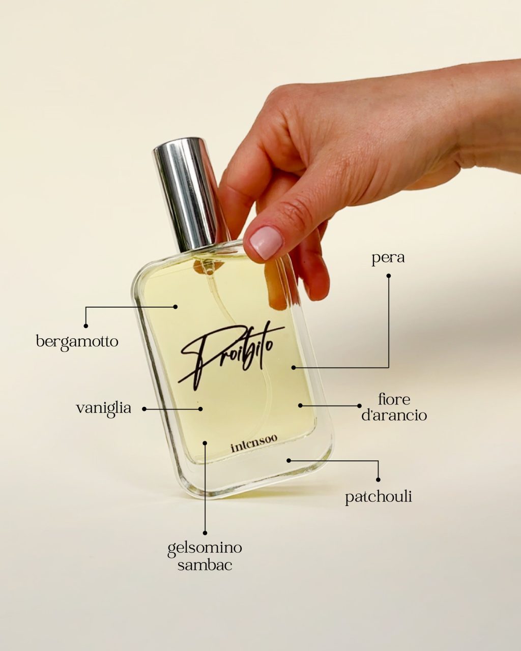 Instagram post from intensoopremiumparfum. This post is in position 1.